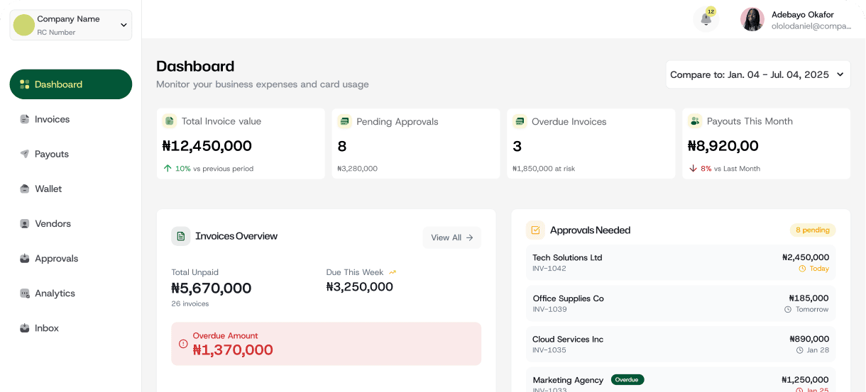 Flowpense platform overview